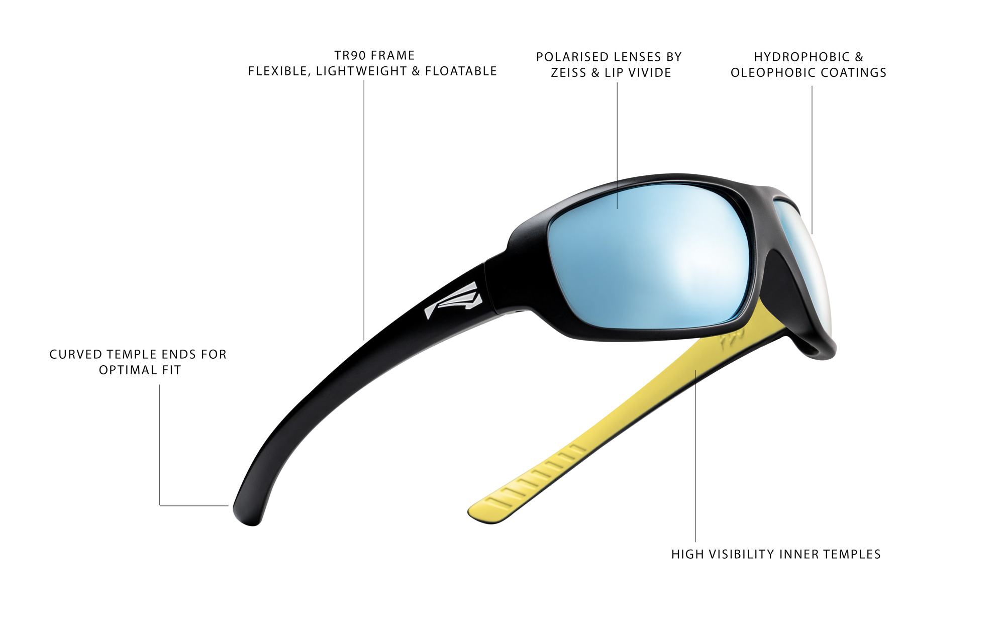 Jet Ski Sunglasses, Jet Ski Floating Sunglasses